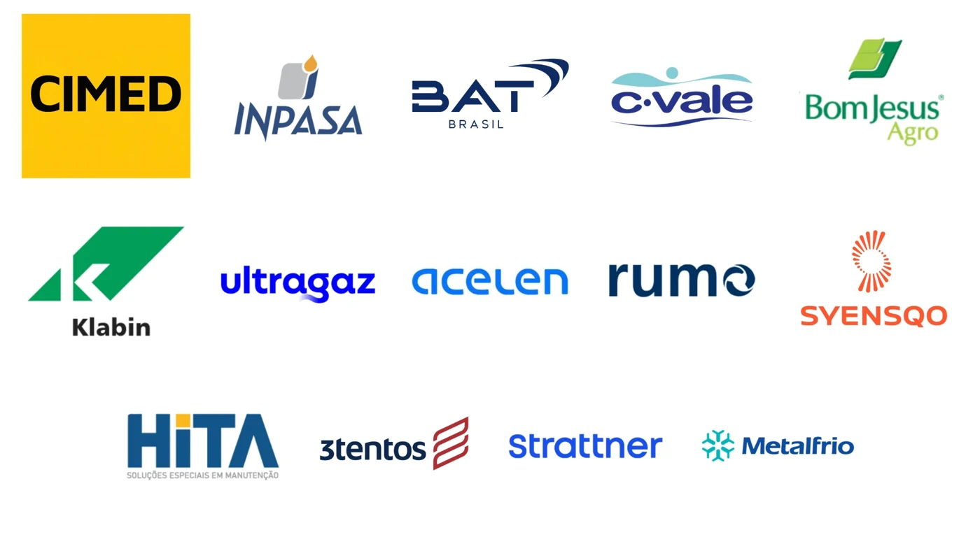 Empresas do portfólio: CIMED, Inpasa, BAT, C.Vale, Bom Jesus, Klabin, Ultragaz, Acelen, Rumo, Syensqo, HITA, Stentos, Strattner e Metahrio